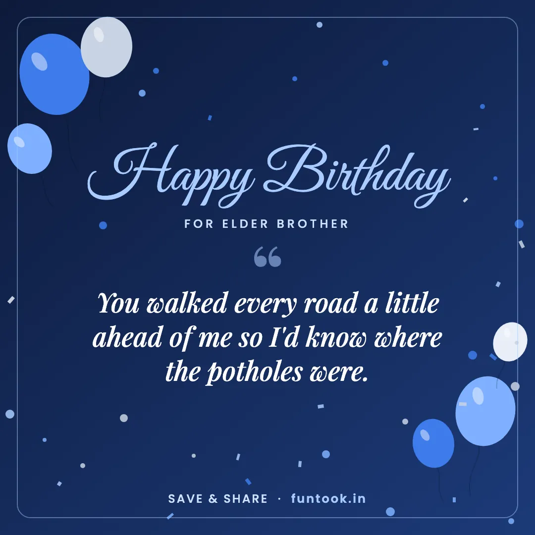 Birthday wish card for elder brother (bhaiya)