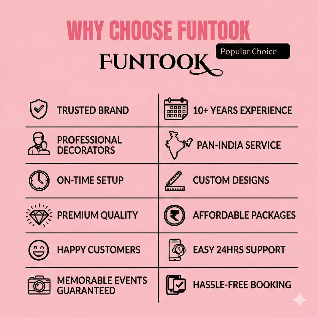  Mickey Theme Birthday Decoration 3